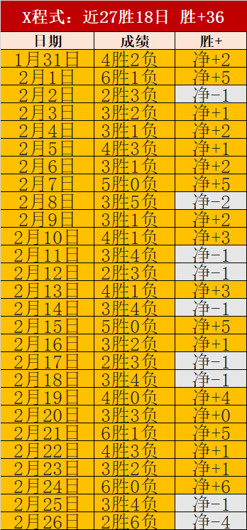 王涛展望球,备战充分,大战将至,爱游戏app,爱游戏官网,爱游戏体育官网,爱游戏体育app