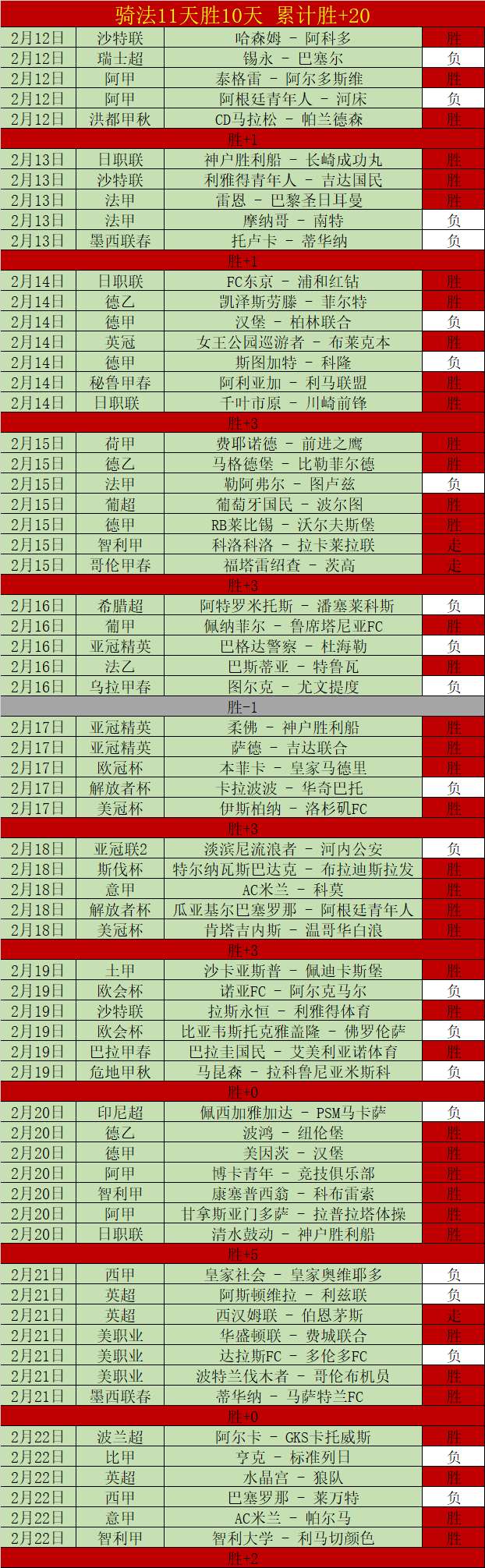 曼联掌舵首,减员,易帅,爱游戏app,爱游戏官网,爱游戏体育官网,爱游戏体育app