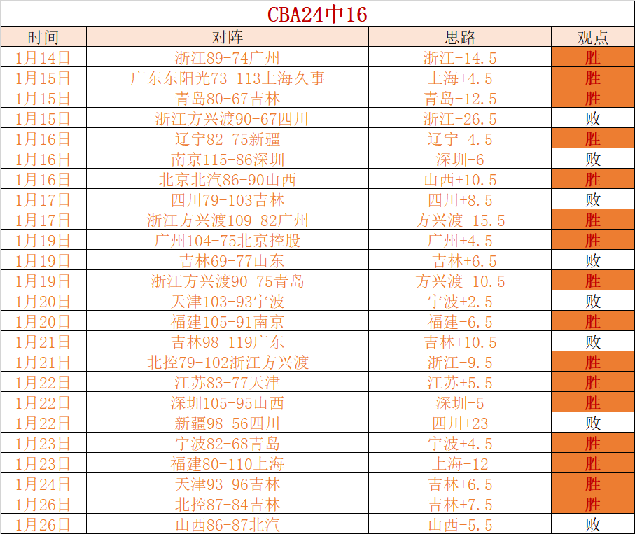 新华快讯,手机补贴政,周岁,爱游戏app,爱游戏官网,爱游戏体育官网,爱游戏体育app