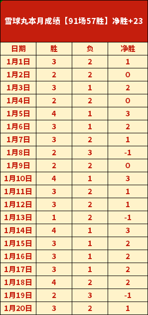 年欧洲杯克,罗地亚明星,阵容正式公,爱游戏app,爱游戏官网,爱游戏体育官网,爱游戏体育app