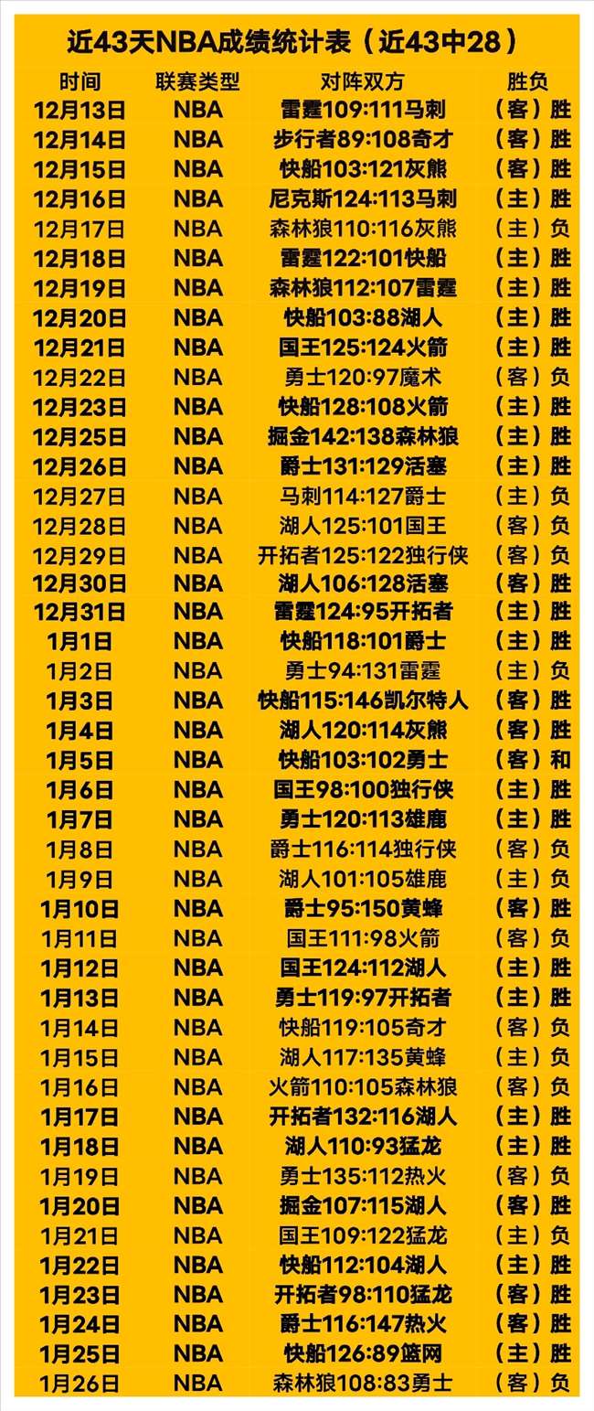 欧国联分析,拉脱维亚,直布罗陀专,爱游戏app,爱游戏官网,爱游戏体育官网,爱游戏体育app