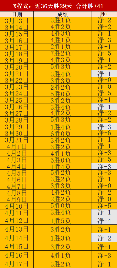 冰雪竞技,共燃热情之,爱游戏app,爱游戏app,爱游戏官网,爱游戏体育官网,爱游戏体育app
