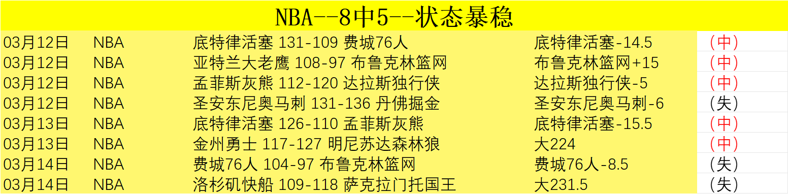 大乐透期号,专家质合分,析推荐遭禁,爱游戏app,爱游戏官网,爱游戏体育官网,爱游戏体育app