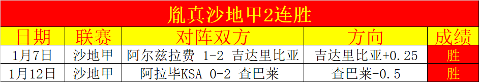 大乐透期号,专家推荐,布莱顿交分,爱游戏app,爱游戏官网,爱游戏体育官网,爱游戏体育app
