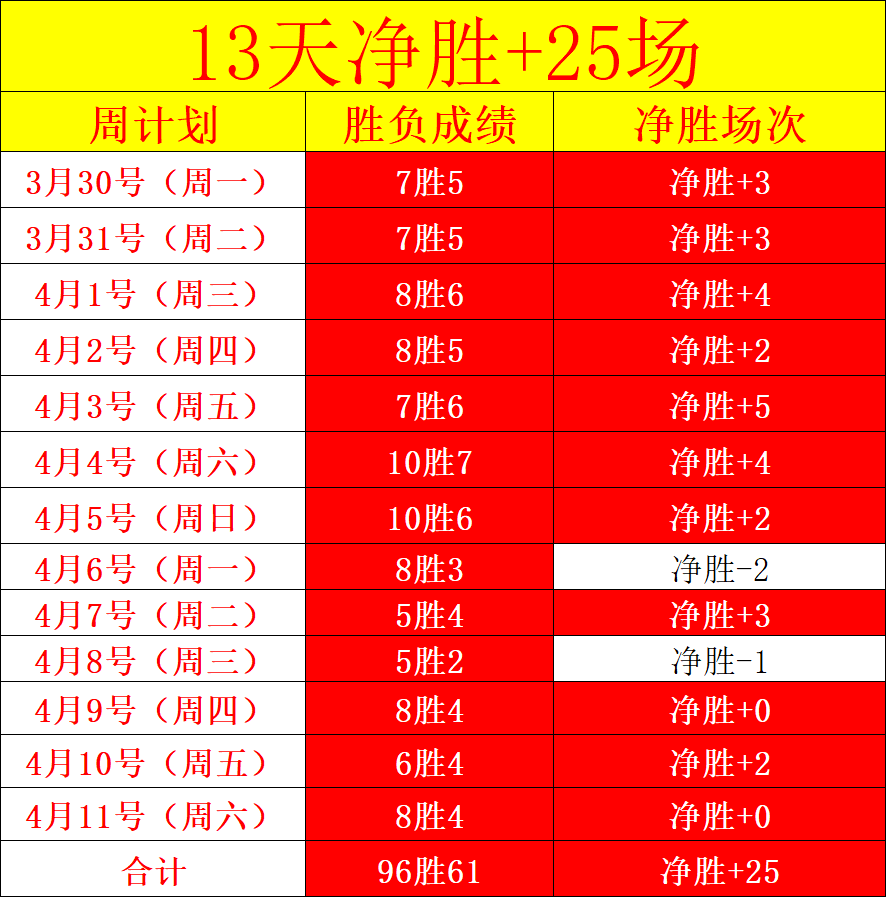 大乐透期号,专家质合分,析推荐,爱游戏app,爱游戏官网,爱游戏体育官网,爱游戏体育app