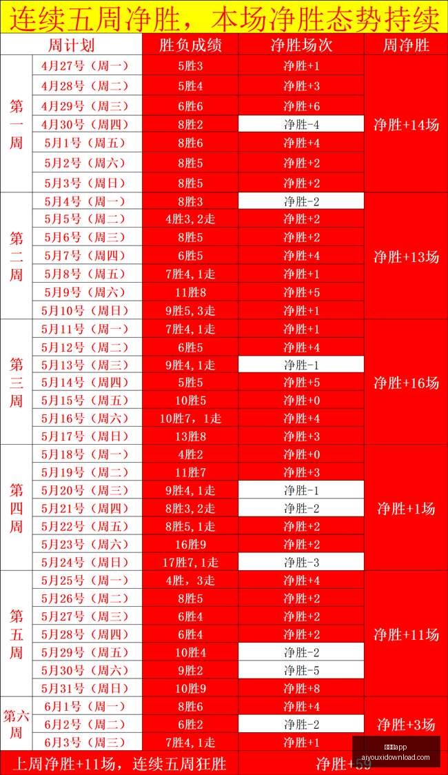 比利时主场,战神再现,连战,爱游戏app,爱游戏官网,爱游戏体育官网,爱游戏体育app