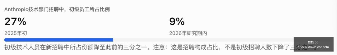 荣耀电竞新,品发布会,性能再突破,爱游戏app,爱游戏官网,爱游戏体育app