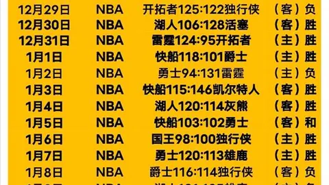 欧国联分析：拉脱维亚VS直布罗陀专家推荐