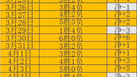 “冰雪竞技，共燃热情之雪”