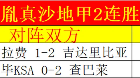 大乐透期号专家推荐：布莱顿交分分析