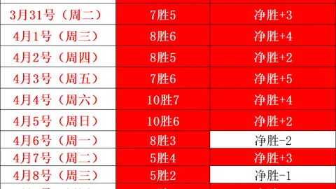 爱游戏app