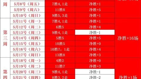 爱游戏app