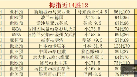 伊赛亚斯飓风冲击下爱游戏官网：英国石油紧急停摆墨西哥湾两大油田生产